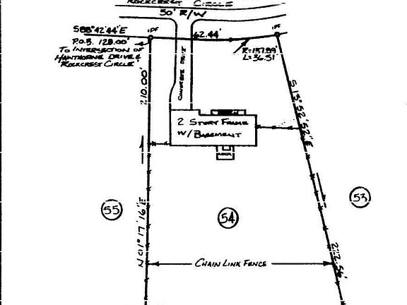 PropertyMap