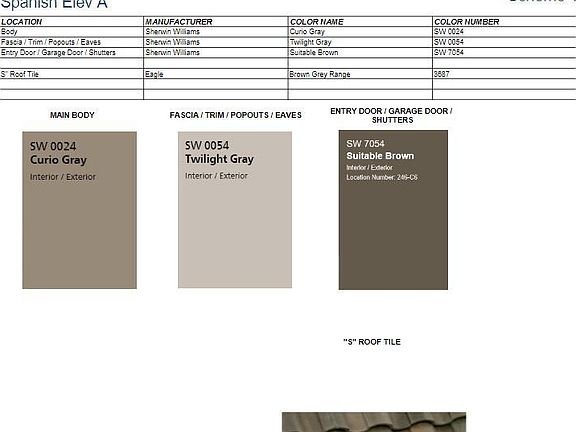 4th image of 4901 W HUNTER Trail