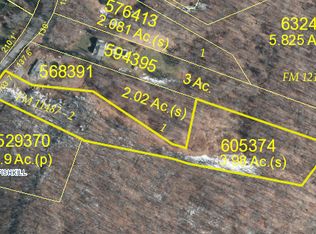 185 Rushmore Rd, Stormville, NY 12582