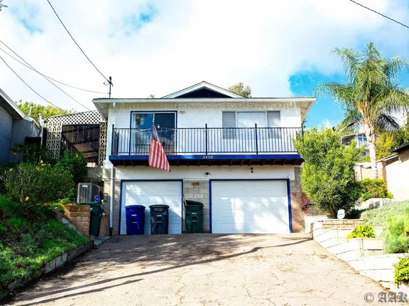 3458 Central Ave, Spring Valley, CA 91977