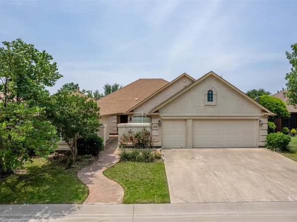 10501 Belvedere Dr, Denton, TX 76207