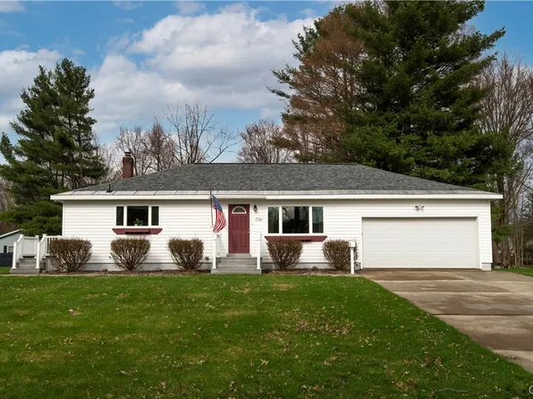 716 W Embargo St, Rome, NY 13440