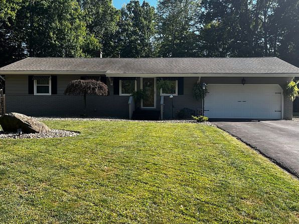 274 Corriedale Dr