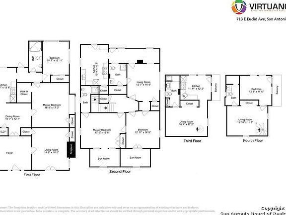 2nd image of 713 E Euclid Ave APT 1