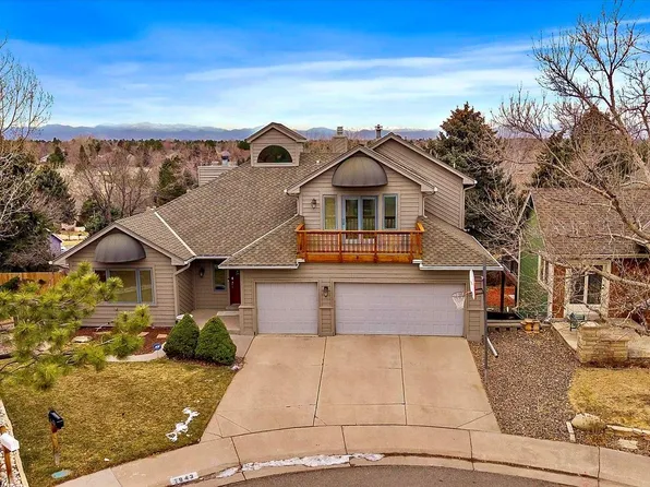 7943 S Olive Court, Centennial, CO 80112