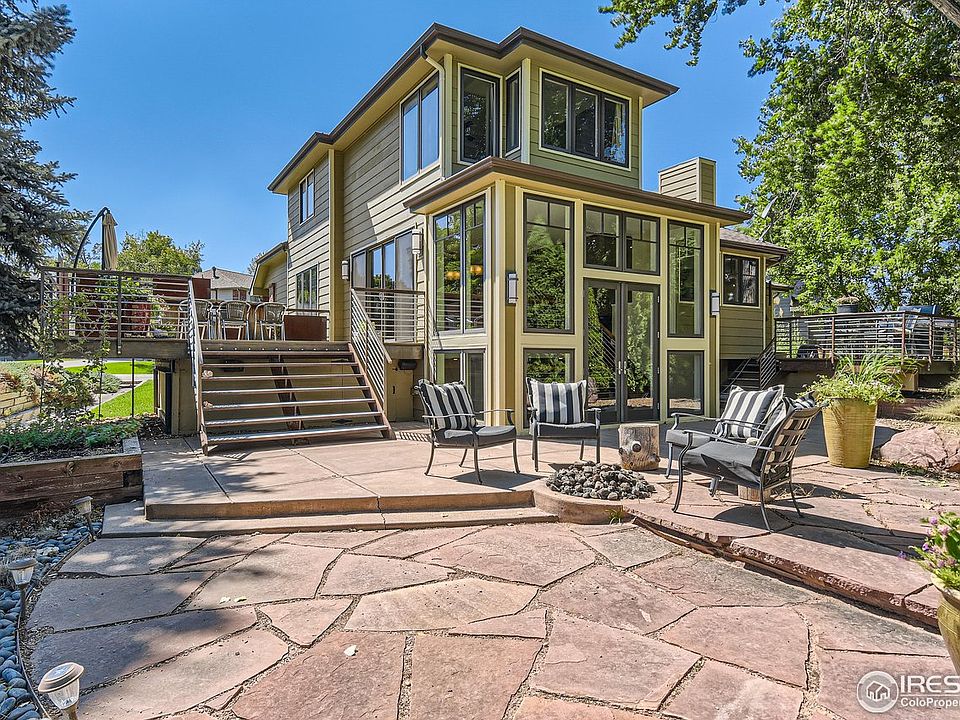 1st image of 4246 Southshore Ct
