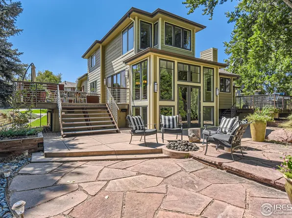 4246 Southshore Ct, Fort Collins, CO 80525