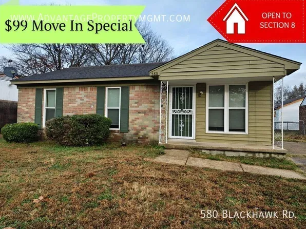 580 Blackhawk Rd, Memphis, TN 38109