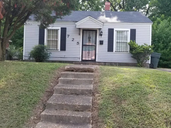 725 Carpenter St, Memphis, TN 38112