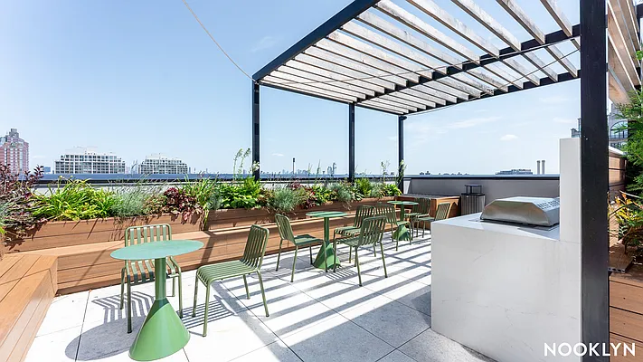 Rented by Nooklyn NYC LLC | media 10