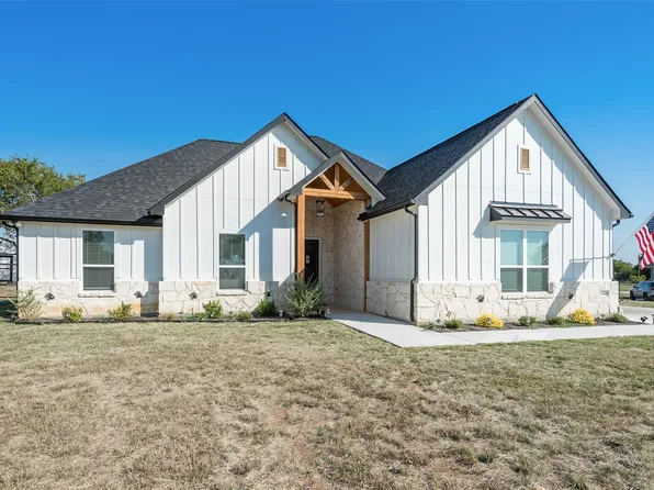 7648 County Road 912, Joshua, TX 76058