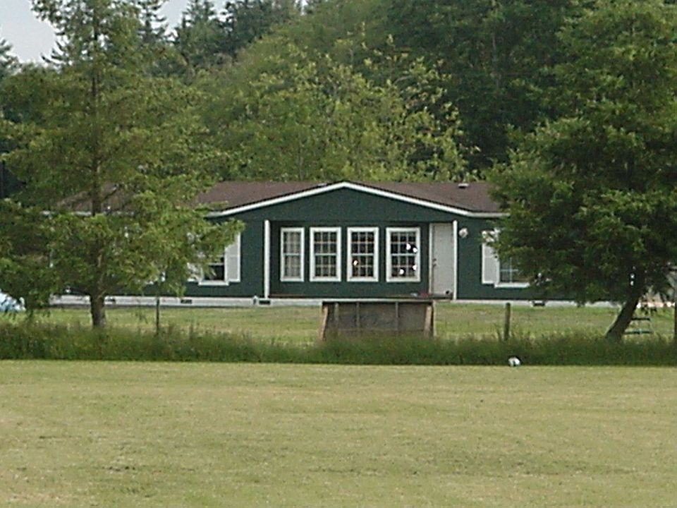 House View