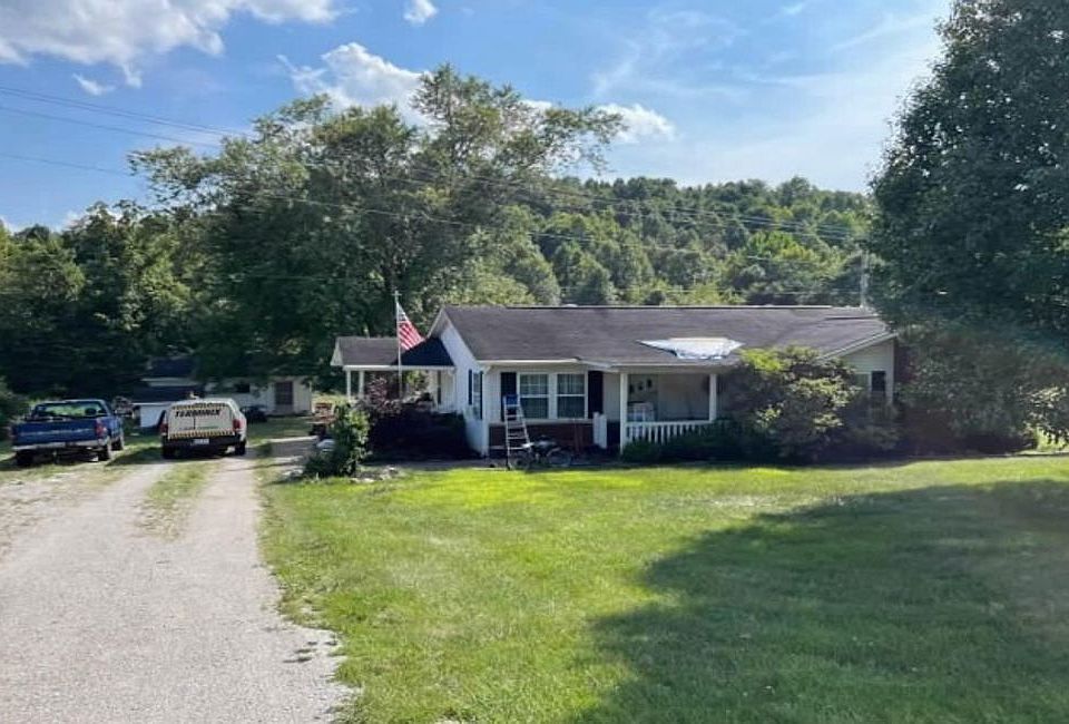 Property Front View