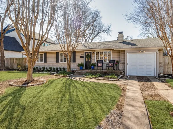 3910 Gaspar Dr, Dallas, TX 75220
