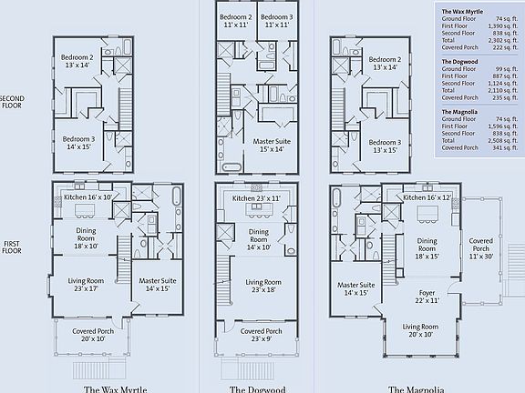 3rd image of 110 Bobcat Ln