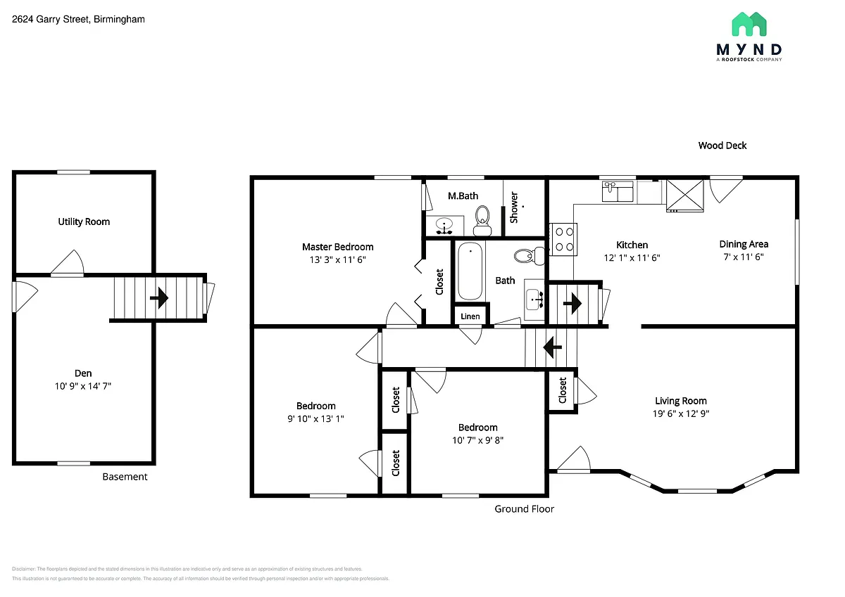 Building Photo - 2624 Garry St