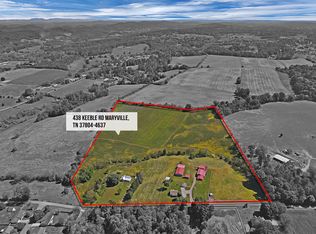 438 Keeble Rd, Maryville, TN 37804