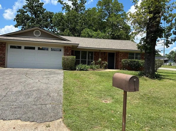 1301 Crestview Dr, Denison, TX 75020