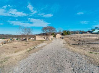 477 Goliad Cir, Palmer, TX 75152
