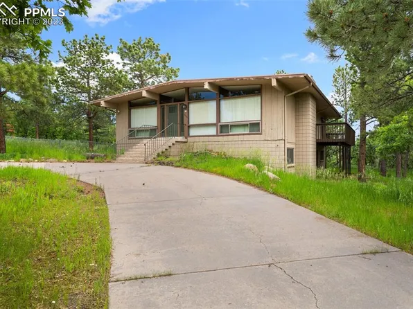 2506 Parkview Blvd, Colorado Springs, CO 80906