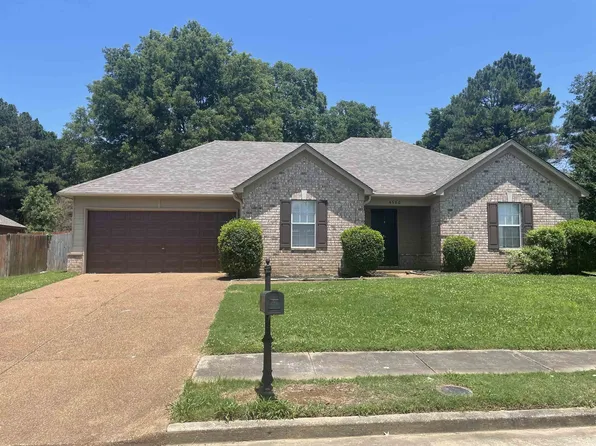 4580 Sun Ridge Dr, Memphis, TN 38128