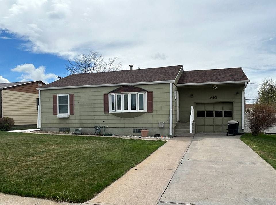 Clark And Associates Real Estate Lusk Wy Hotsell