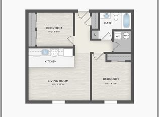 1400 N Blvd Apartments, Richmond, VA 23230
