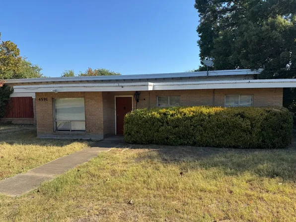 4591 S 3rd Street Rd, Robinson, TX 76706