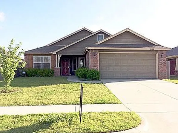 10414 S Olmstead Pl W, Jenks, OK 74037
