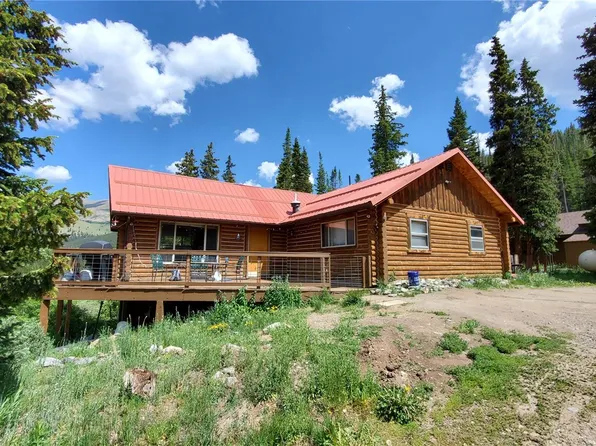 2183 State Highway 9, Breckenridge, CO 80424