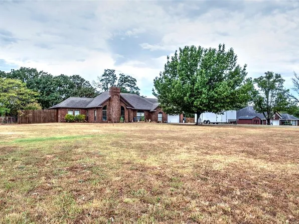 870943 S Twin Lakes Rd, Chandler, OK 74834