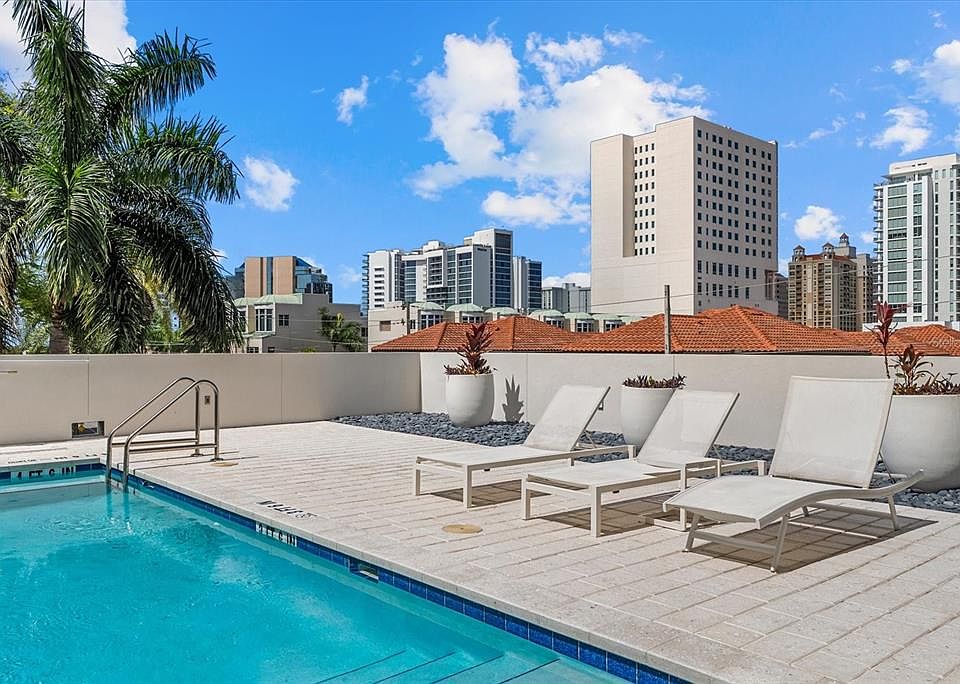 1st image of 332 Cocoanut Ave #302