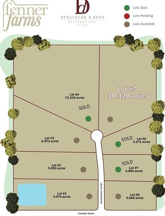 2nd image of 5 Sovereign Ct