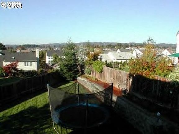 Territorial View