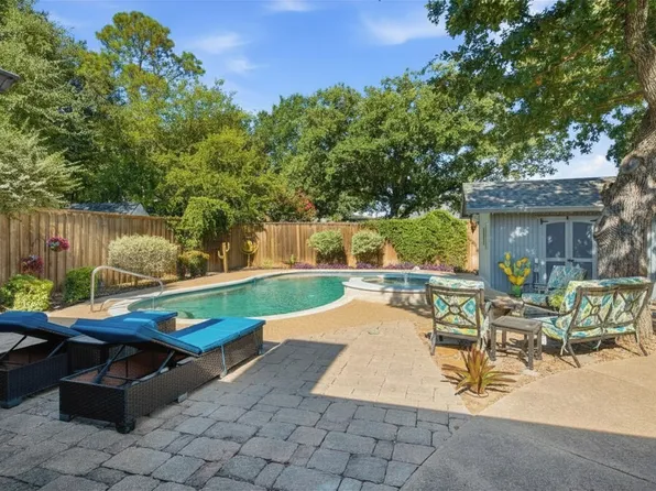 306 Country Manor Dr, Keller, TX 76248