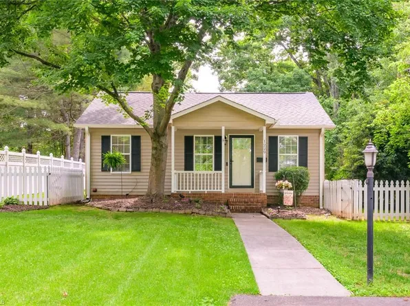 1229 Martin St, Winston Salem, NC 27103