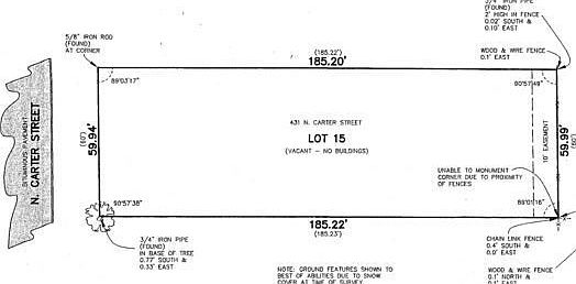 1st image of 431 N Carter St