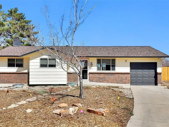 436 Pluto Court, Lone Tree, CO 80124