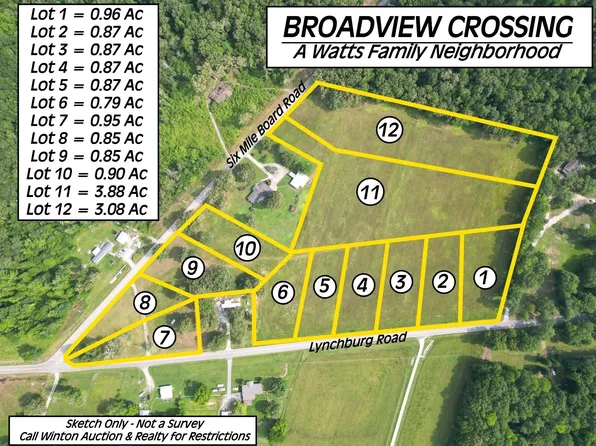 0 Lynchburg Rd Lot 6, Winchester, TN 37398