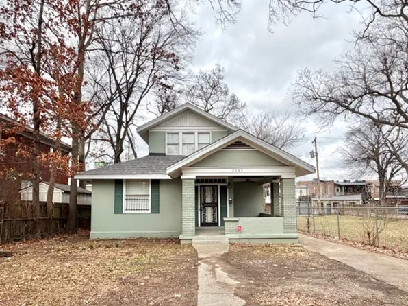2532 Sam Cooper Blvd, Memphis, TN 38112