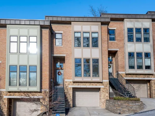 752 Delta Ave Unit 2, Cincinnati, OH 45226