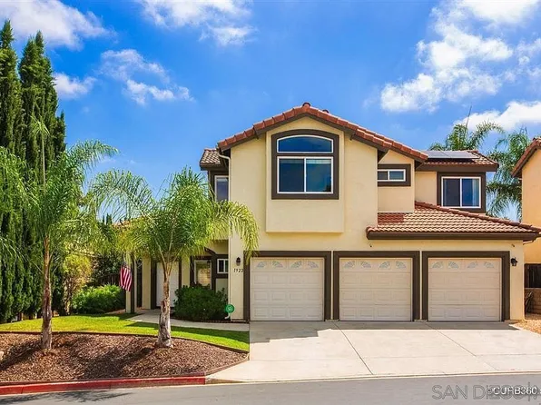 1922 Olivia Gln, Escondido, CA 92025
