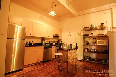 Rented by aptsandlofts.com