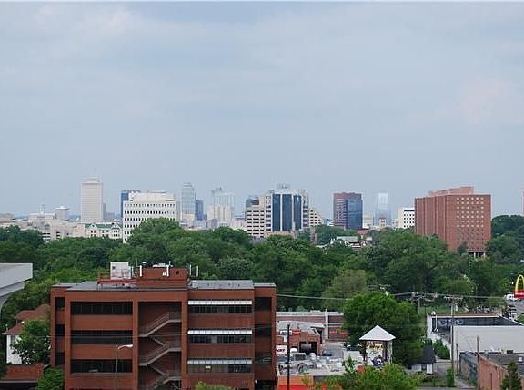 Check Out the Million Dollar Downtown Skyline View from your Private Patio!!