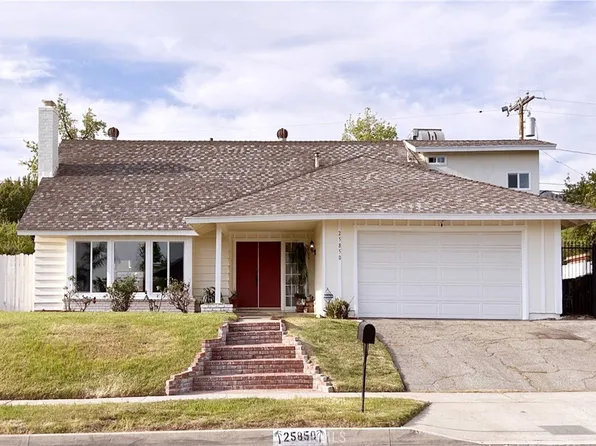 25850 Avalon Ave, San Bernardino, CA 92404