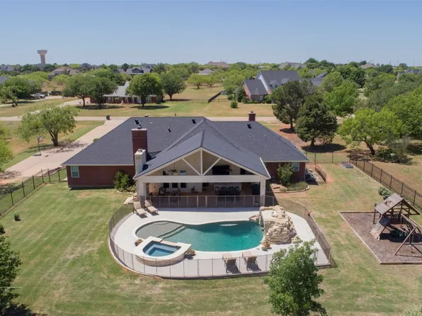7925 Saddle Creek Rd, Abilene, TX 79602