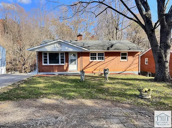 702 Mica St, Martinsville, VA 24112