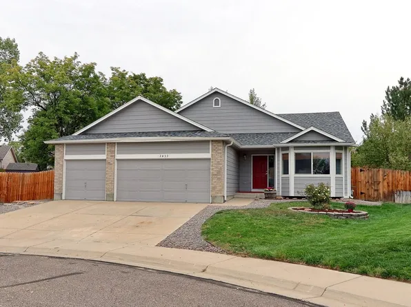2433 Wolf Creek Dr, Brighton, CO 80601