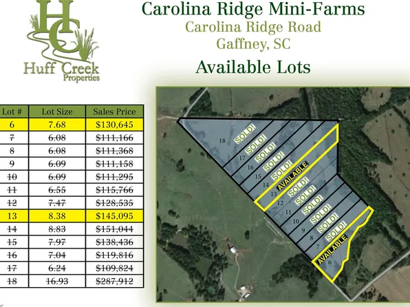 0 Carolina Ridge Rd Lot 6, Gaffney, SC 29341