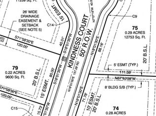 7 Kindness Ct, Bryant, AR 72022